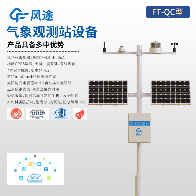 氣象監測系統多少錢？